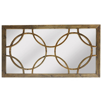 Global Mirror