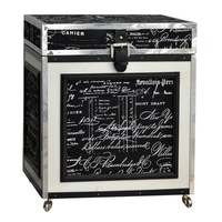 Monte Carlo Script Trunk Small
